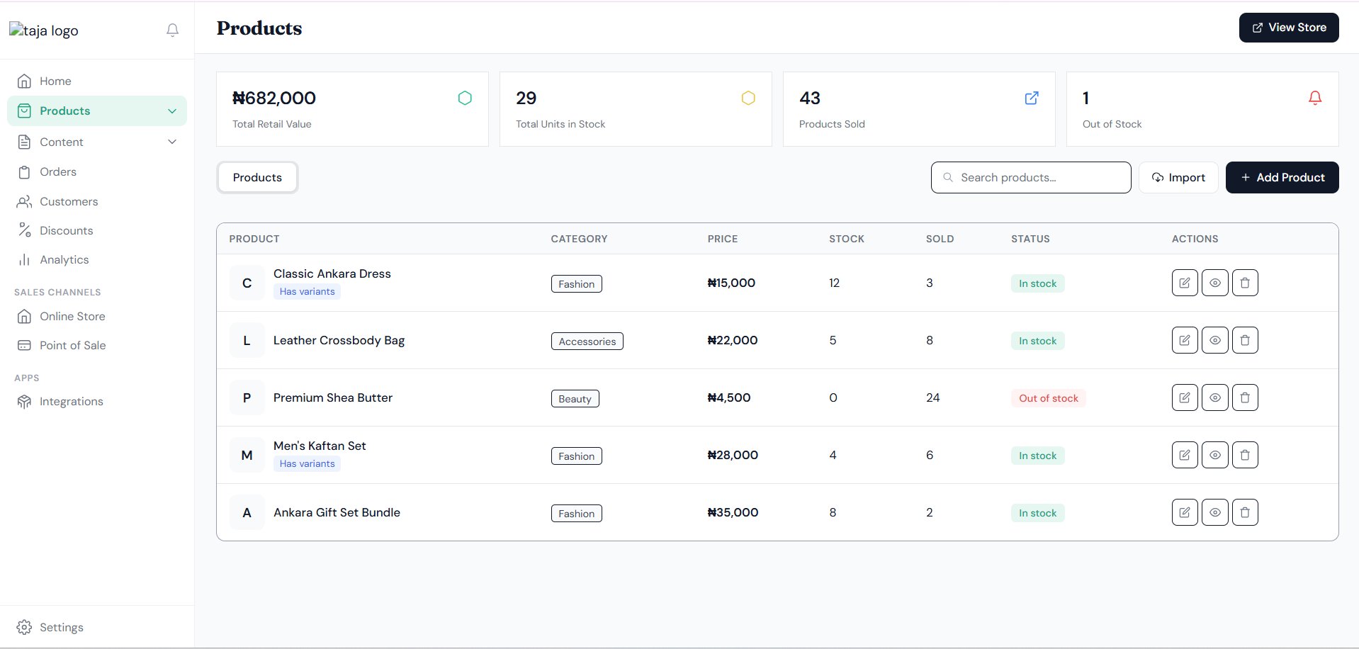 Online store dashboard
