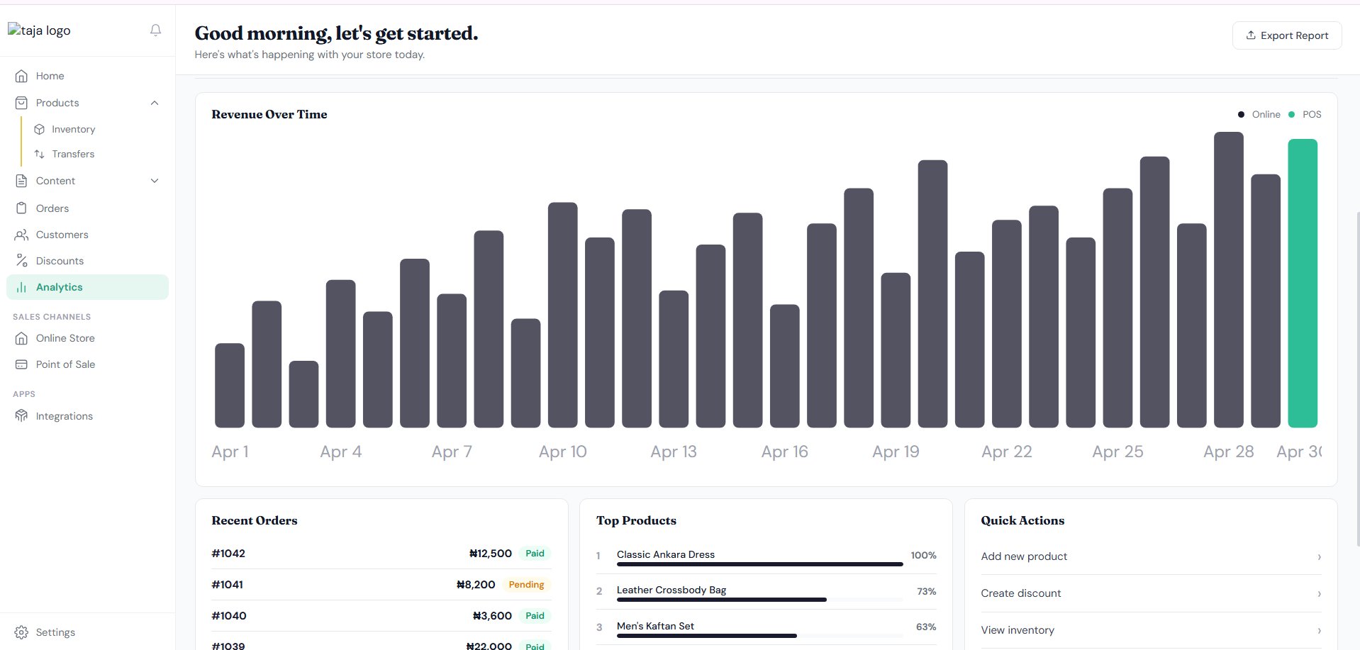 Sales Analytics